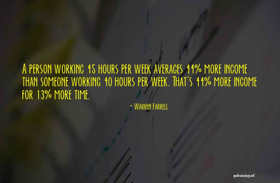Macraspirit Quotes By Warren Farrell Macraspirit Quotes By Warren Farrell