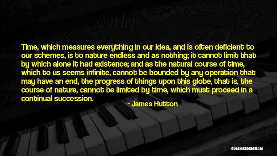 Maderal Dermatology Quotes By James Hutton Maderal Dermatology Quotes By James Hutton