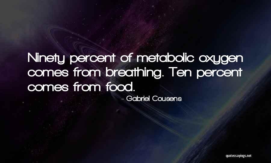 Madmartigan And Sorsha Quotes By Gabriel Cousens Madmartigan And Sorsha Quotes By Gabriel Cousens