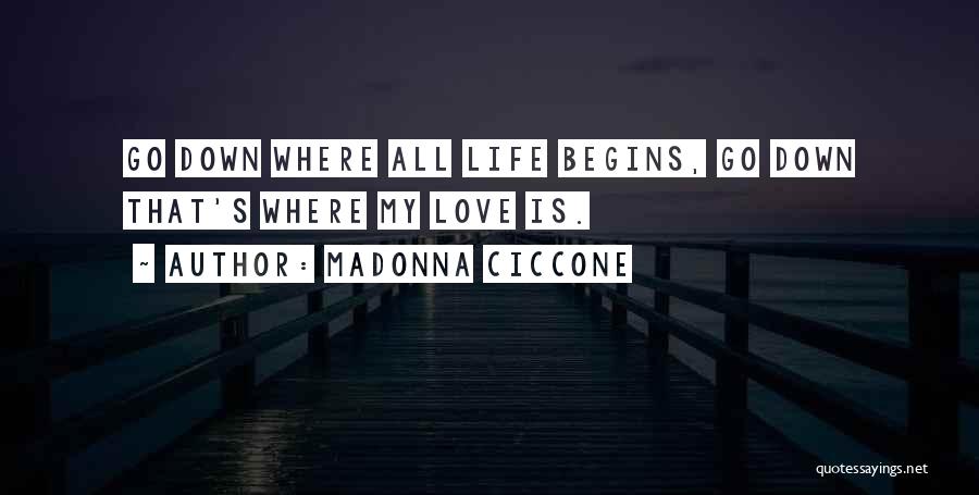 Madonna Ciccone Quotes 1488079