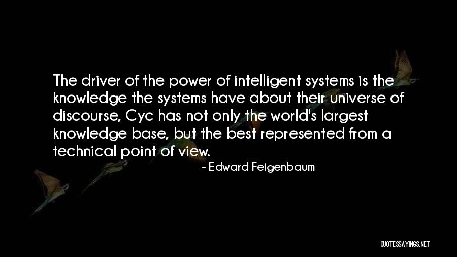 Magento Merge Quotes By Edward Feigenbaum Magento Merge Quotes By Edward Feigenbaum
