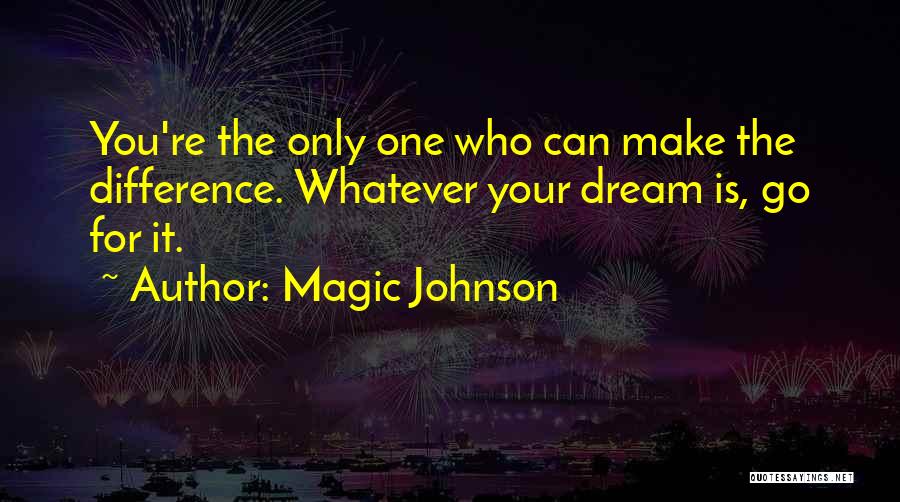 Magic Johnson Quotes 701650