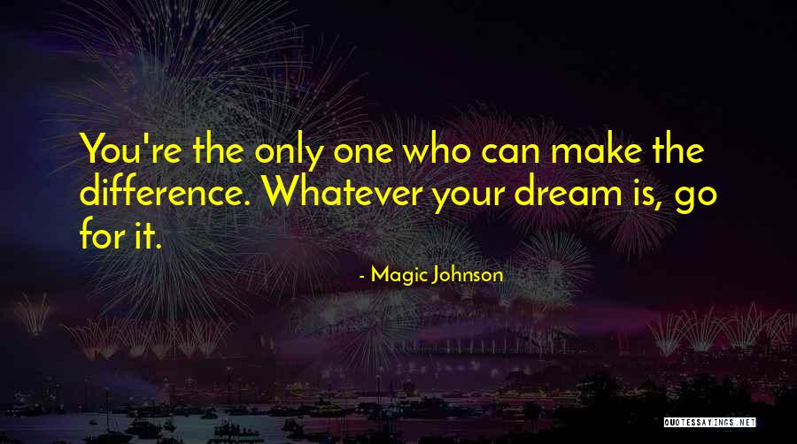 Magic Johnson Quotes 701650