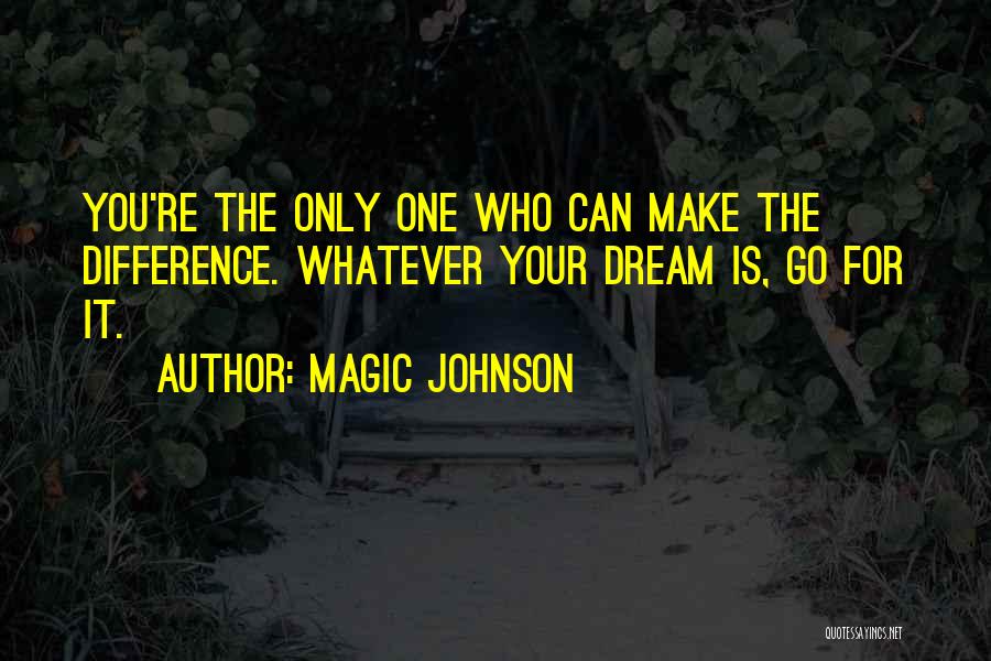 Magic Johnson's Quotes By Magic Johnson