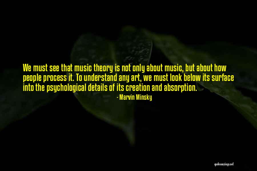 Magnetization Si Quotes By Marvin Minsky Magnetization Si Quotes By Marvin Minsky