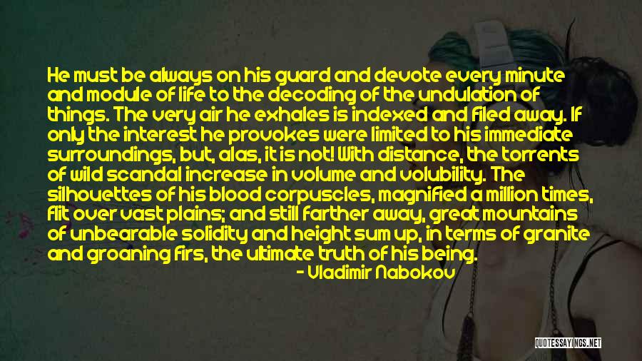 Magnified Quotes By Vladimir Nabokov Magnified Quotes By Vladimir Nabokov
