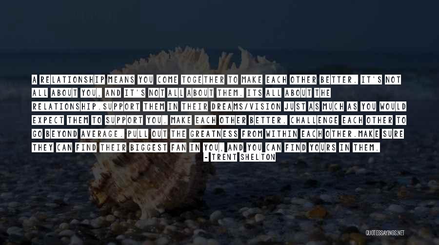 Magnifies Cell Quotes By Trent Shelton Magnifies Cell Quotes By Trent Shelton