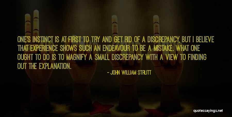 Magnify Quotes By John William Strutt