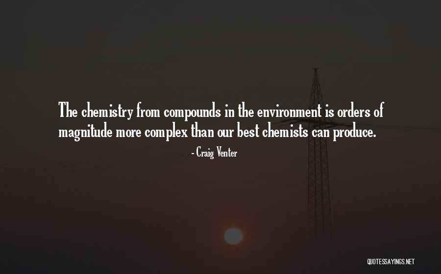 Magnitude Best Quotes By Craig Venter Magnitude Best Quotes By Craig Venter