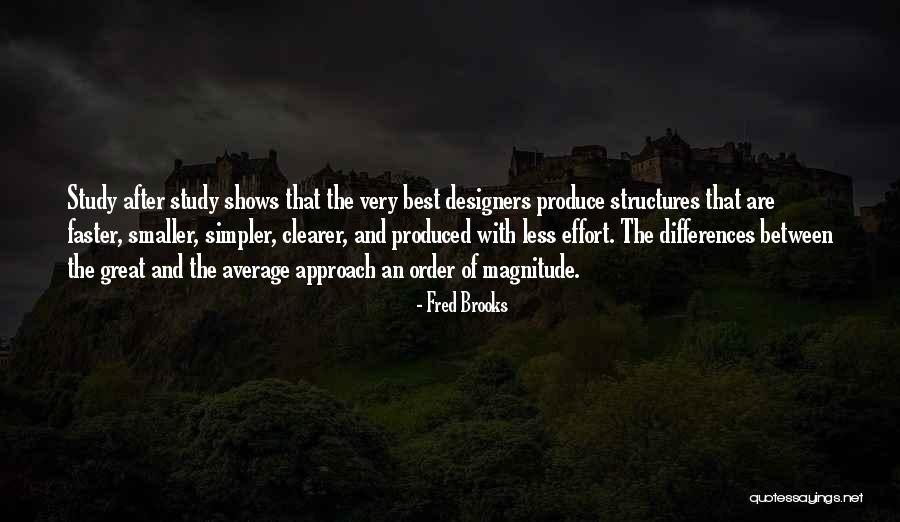 Magnitude Best Quotes By Fred Brooks Magnitude Best Quotes By Fred Brooks