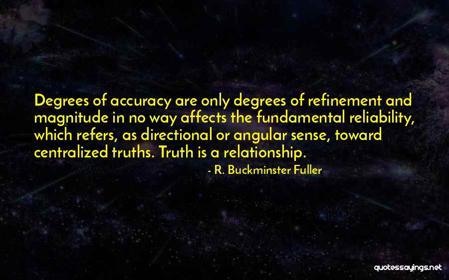 Magnitude Best Quotes By R. Buckminster Fuller Magnitude Best Quotes By R. Buckminster Fuller