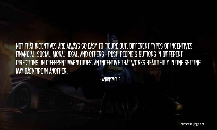 Magnitudes Quotes By Anonymous Magnitudes Quotes By Anonymous