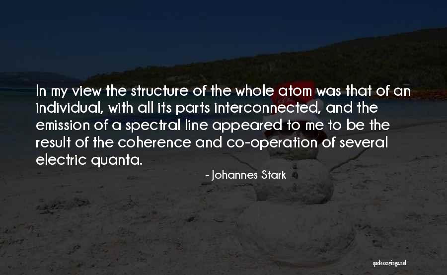 Maillette Essential Oil Quotes By Johannes Stark Maillette Essential Oil Quotes By Johannes Stark