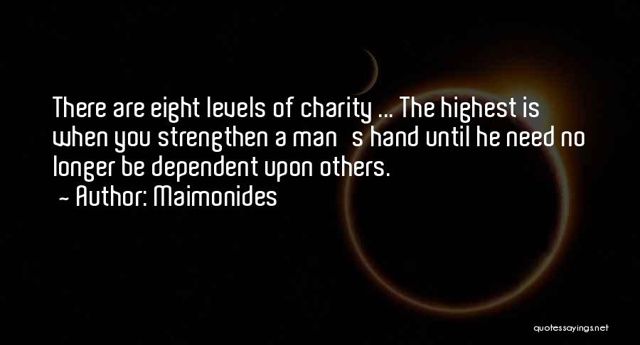 Maimonides Quotes 1283519