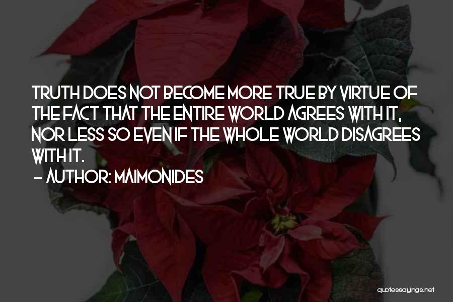 Maimonides Quotes 1840367