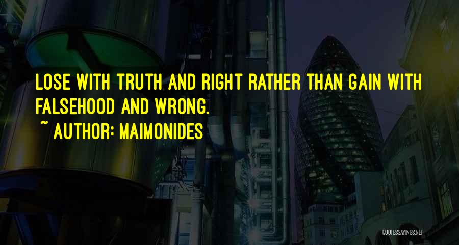 Maimonides Quotes 726952