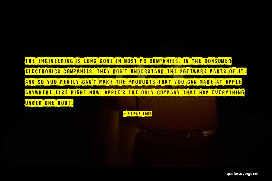 Maintaining Limits Quotes By Steve Jobs Maintaining Limits Quotes By Steve Jobs