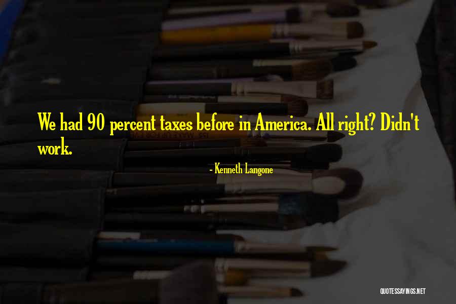 Make Adjustments As Needed Quotes By Kenneth Langone