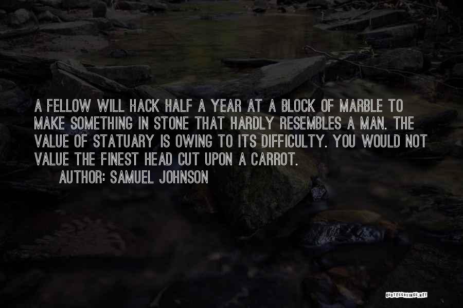 Make Block Quotes By Samuel Johnson