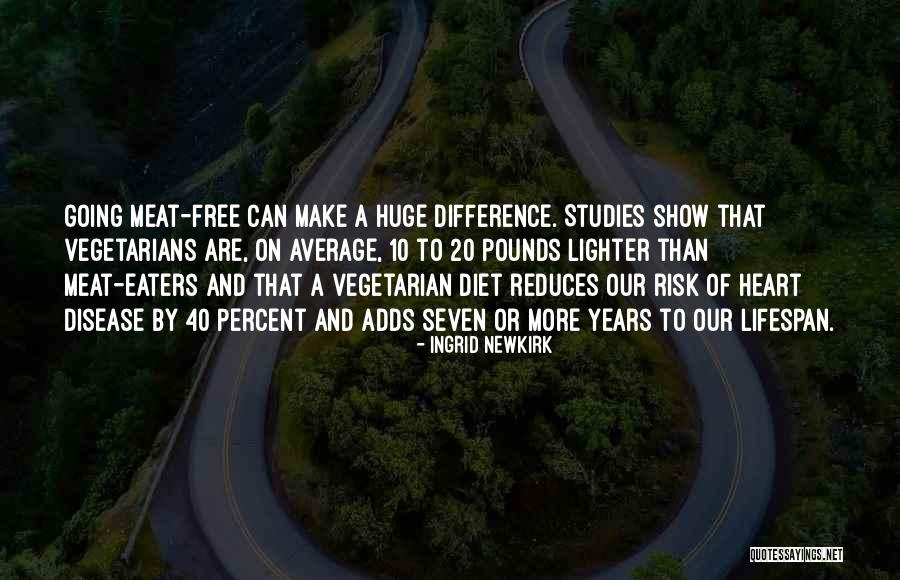 Make Difference Quotes By Ingrid Newkirk