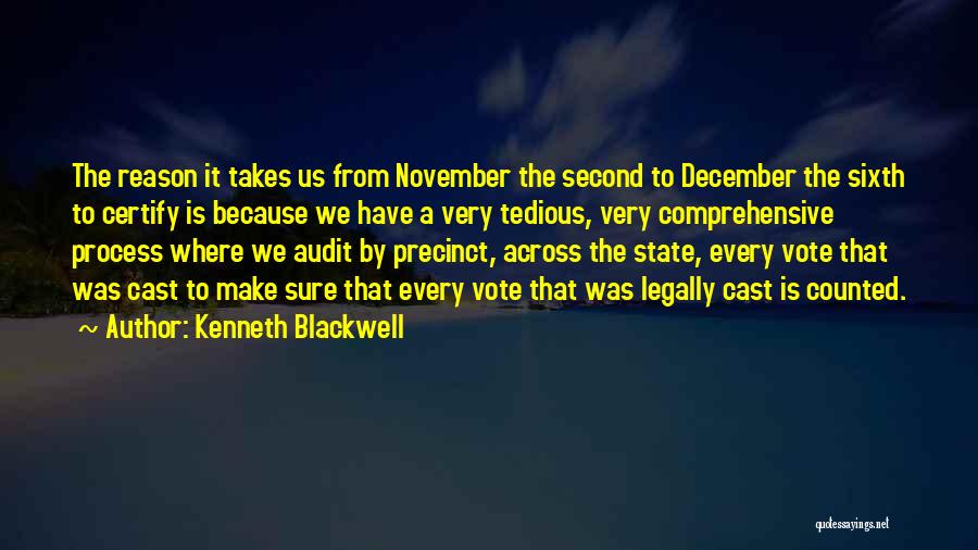 Make The Most Of Every Second Quotes By Kenneth Blackwell