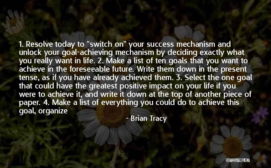 Make The Most Out Of Today Quotes By Brian Tracy Make The Most Out Of Today Quotes By Brian Tracy