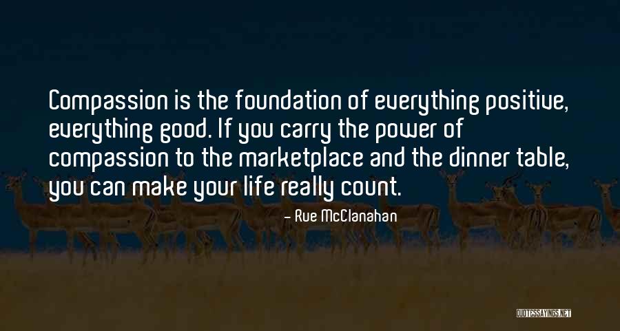 Make Your Life Count Quotes By Rue McClanahan