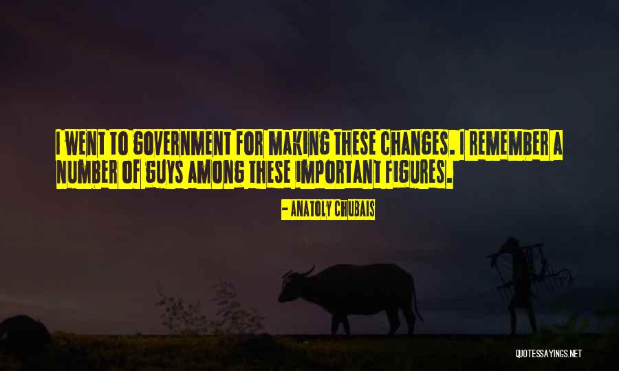 Making Changes For Yourself Quotes By Anatoly Chubais Making Changes For Yourself Quotes By Anatoly Chubais