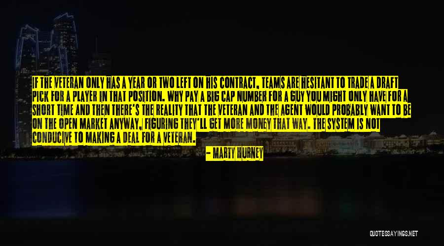 Making More Money Quotes By Marty Hurney Making More Money Quotes By Marty Hurney