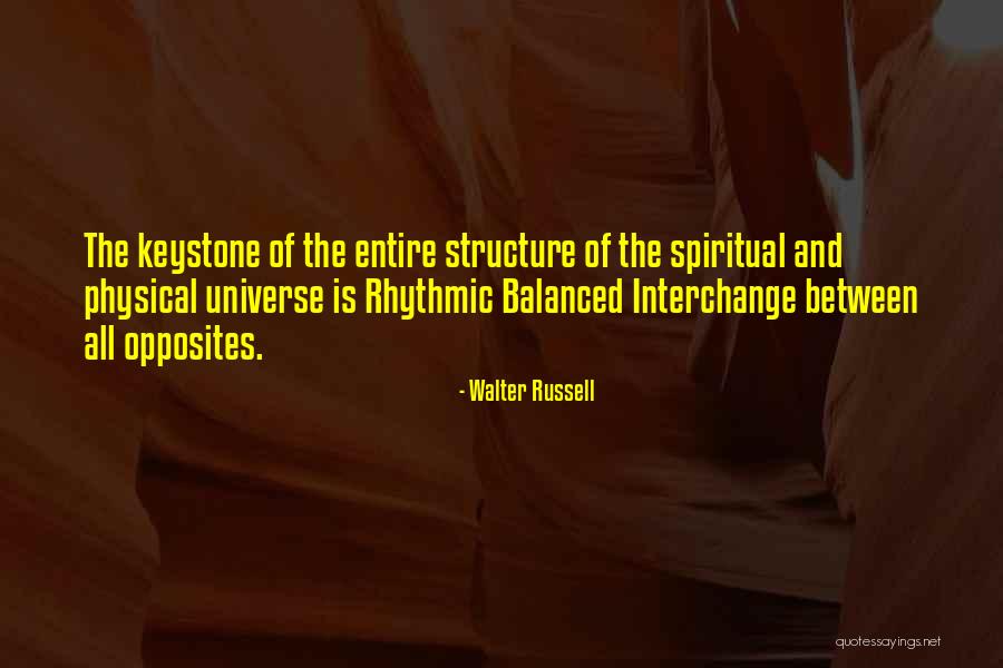 Makuha English Quotes By Walter Russell Makuha English Quotes By Walter Russell
