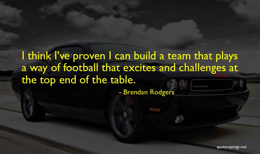 Malaffare En Quotes By Brendan Rodgers Malaffare En Quotes By Brendan Rodgers