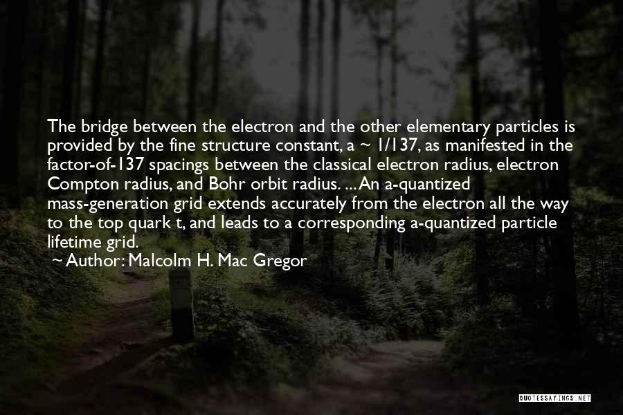 Malcolm H. Mac Gregor Quotes 801341