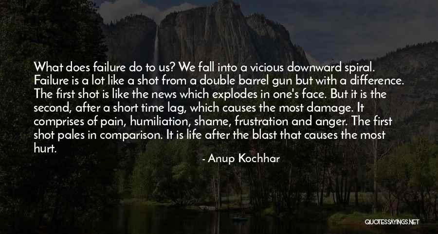Malgosia Keach Quotes By Anup Kochhar Malgosia Keach Quotes By Anup Kochhar