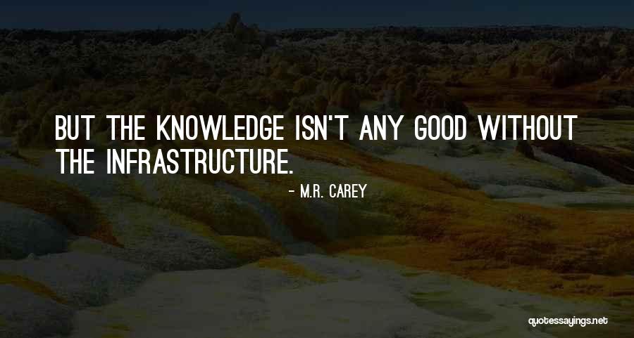 Malhandir Quotes By M.R. Carey Malhandir Quotes By M.R. Carey