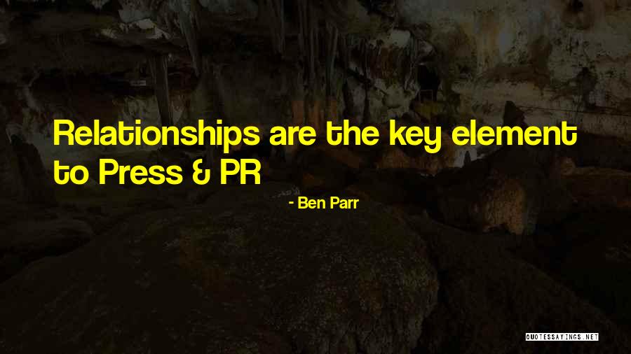 Maliksi Kahulugan Quotes By Ben Parr Maliksi Kahulugan Quotes By Ben Parr