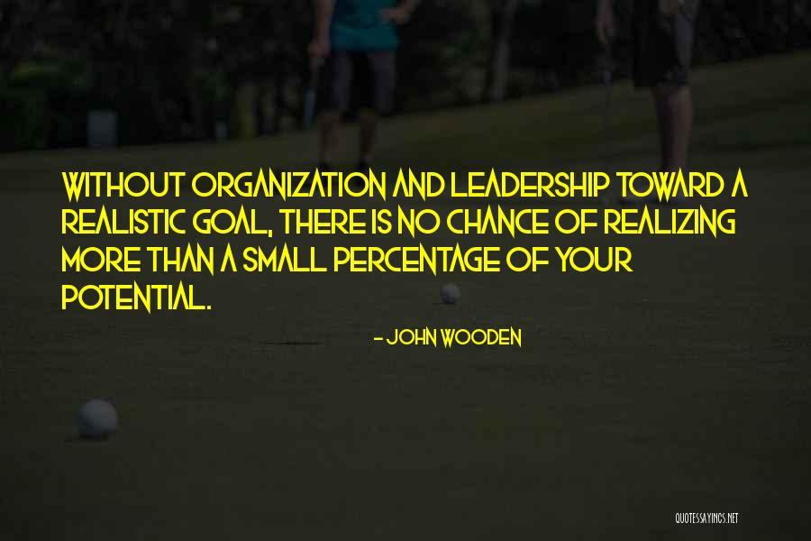 Malucos Por Quotes By John Wooden Malucos Por Quotes By John Wooden
