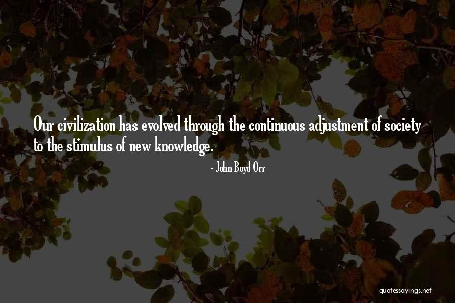 Maluho Quotes By John Boyd Orr Maluho Quotes By John Boyd Orr