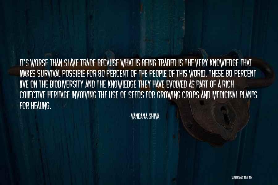Mammootty Net Quotes By Vandana Shiva Mammootty Net Quotes By Vandana Shiva