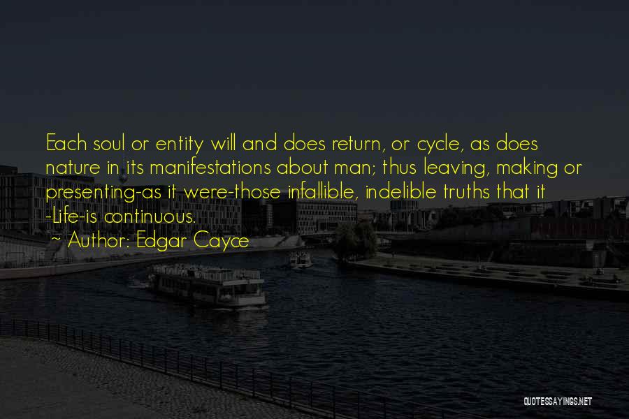 Man In Nature Quotes By Edgar Cayce