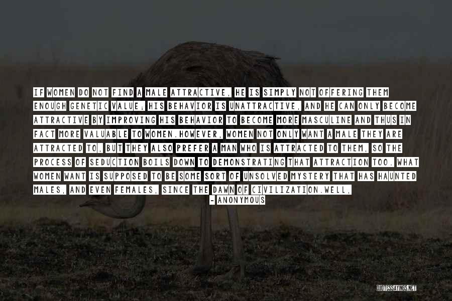 Man Of Mystery Quotes By Anonymous Man Of Mystery Quotes By Anonymous