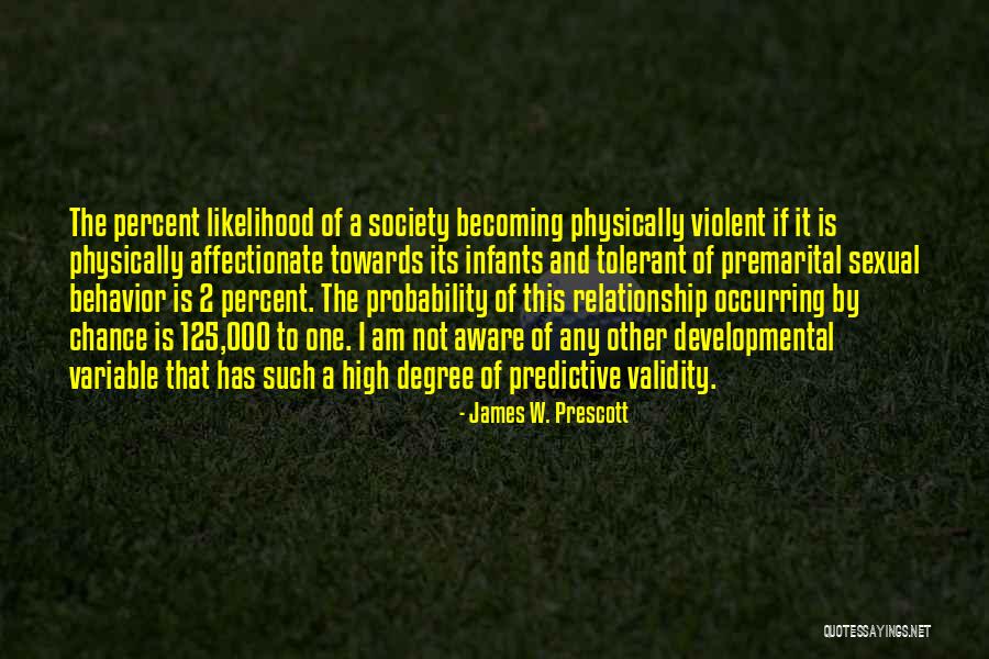Man Speech Closing Quotes By James W. Prescott Man Speech Closing Quotes By James W. Prescott