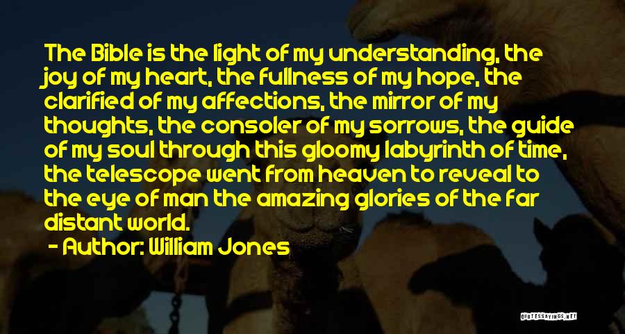 Man Thoughts Quotes By William Jones
