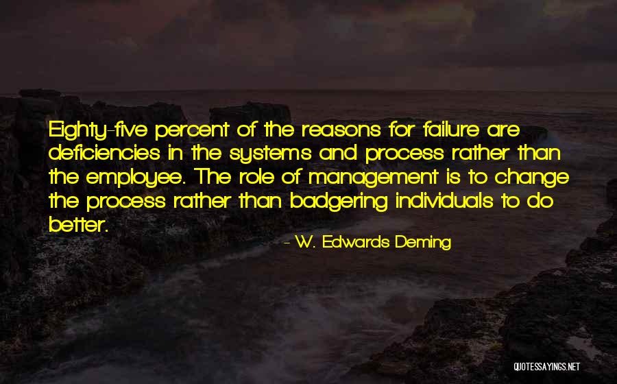 Management Change Quotes By W. Edwards Deming Management Change Quotes By W. Edwards Deming