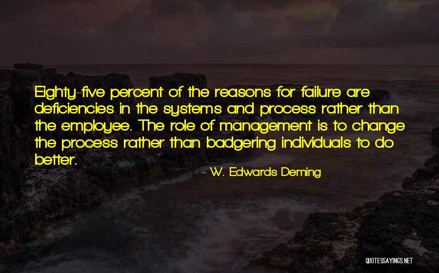 Management Change Quotes By W. Edwards Deming