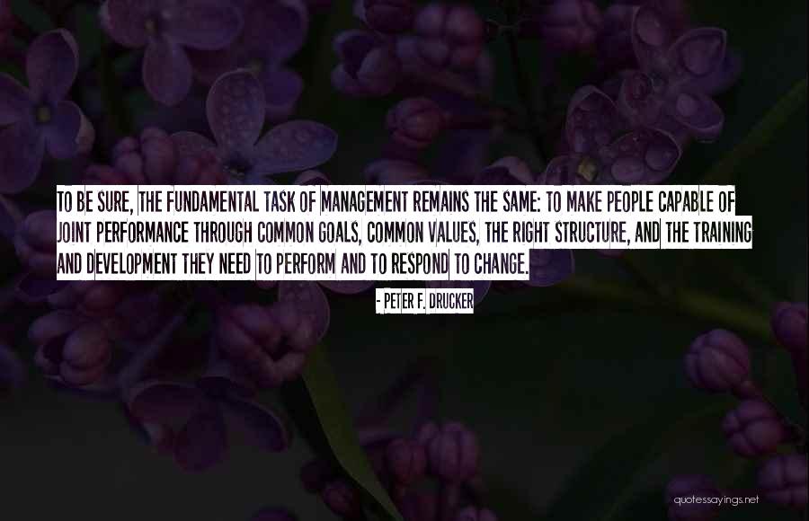 Management Development Quotes By Peter F. Drucker