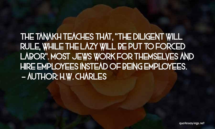 Management Of Money Quotes By H.W. Charles