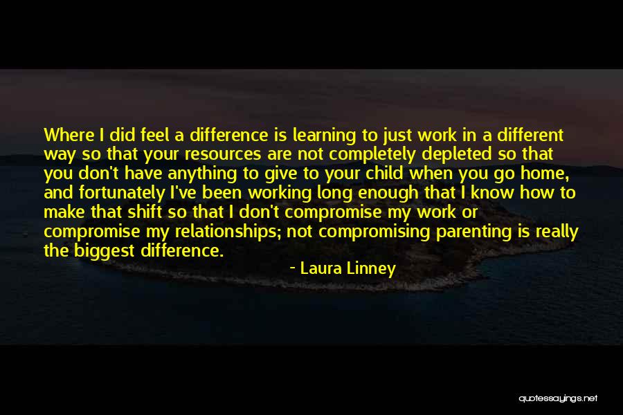 Management Skill Quotes By Laura Linney Management Skill Quotes By Laura Linney