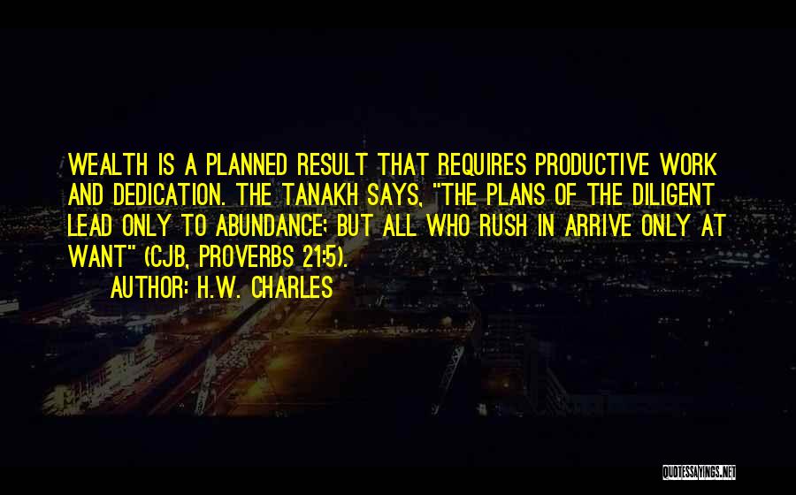Management Strategies Quotes By H.W. Charles