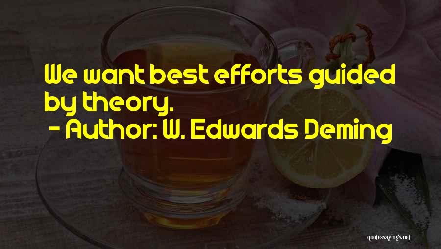 Management Theory Quotes By W. Edwards Deming