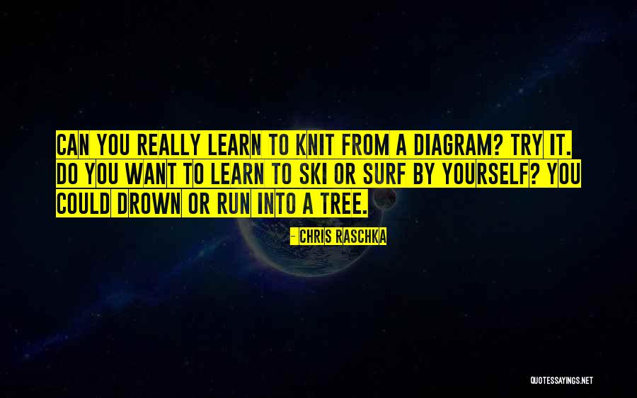 Mandarbani Quotes By Chris Raschka Mandarbani Quotes By Chris Raschka